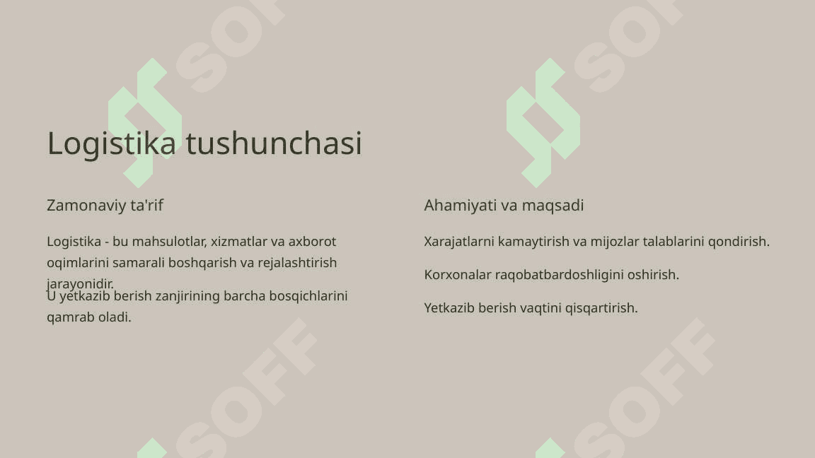 LOGISTIKANING ZAMONAVIY KONSEPSIYALARI. 2