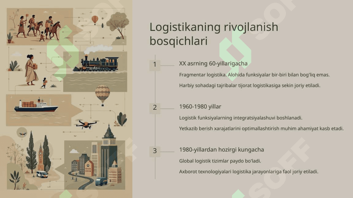 LOGISTIKANING ZAMONAVIY KONSEPSIYALARI. 3