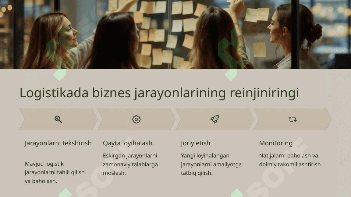 LOGISTIKANING ZAMONAVIY KONSEPSIYALARI. 6