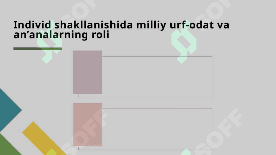 MILLIY URF-ODAT VA AN’ANALAR 22.pptx 2