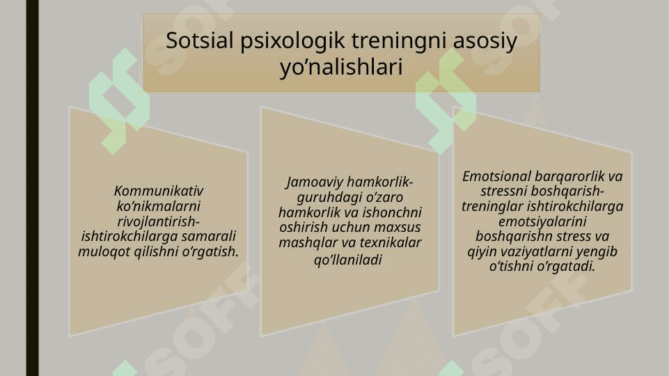 Sotsial psixologik treningni asosiy bosqichlari va etaplari. 30.pptx 5