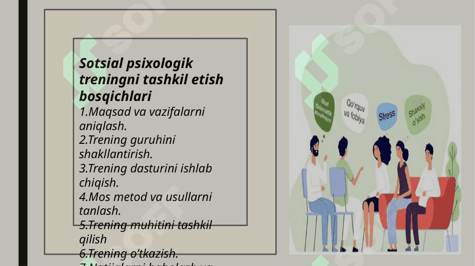 Sotsial psixologik treningni asosiy bosqichlari va etaplari. 30.pptx 8