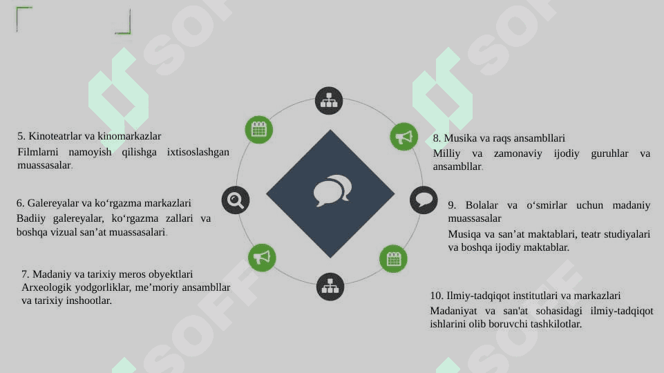 Madaniyat muassasalarida marketing faoliyati 23.pptx 4