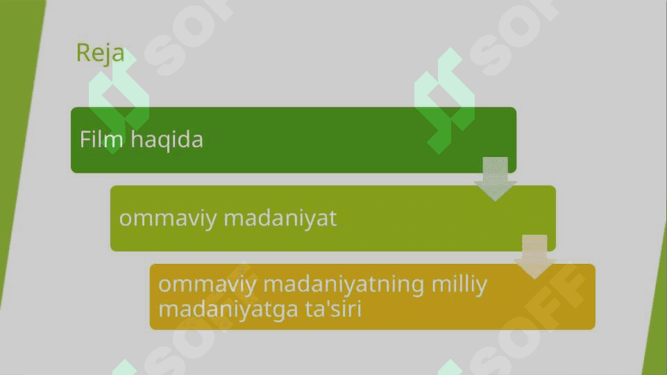 Film va ommaviy madaniyat 2