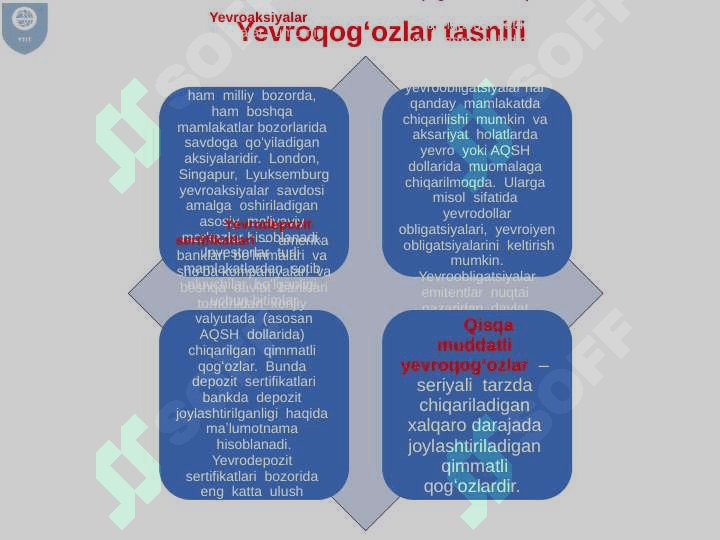 XALQARO QIMMATLI QOGʻOZLAR BOZORI 7