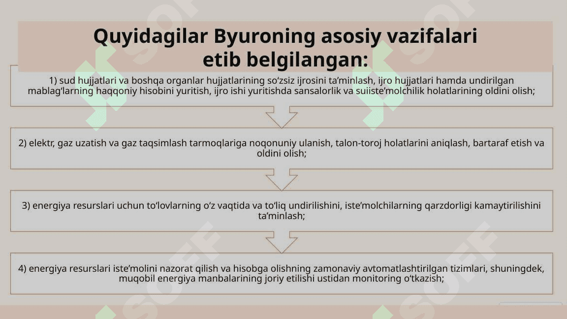 O'zbekiston Respublikasi Bosh prokuraturasi huzuridagi Majburiy ijro byurosi uning huquq va javobgarligi 3