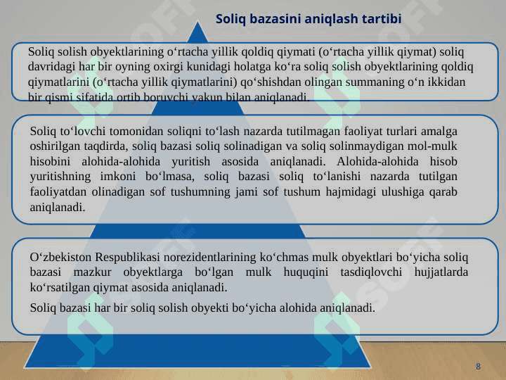 O‘ZBEKISTONDA MOL-MULKKA SOLIQ SOLISHNING O’ZIGA XOS XUSUSIYATLARI 8