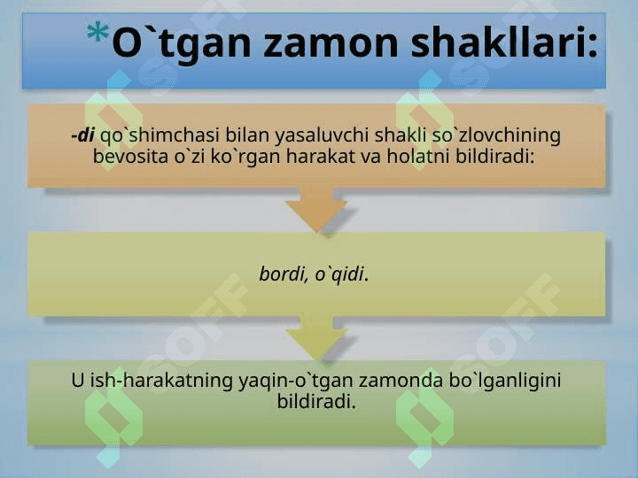 FE’L ZAMONLARI 4