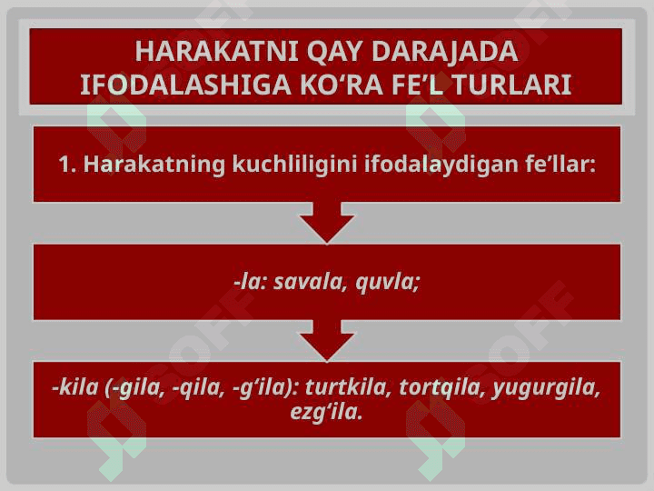 Fe'l 4