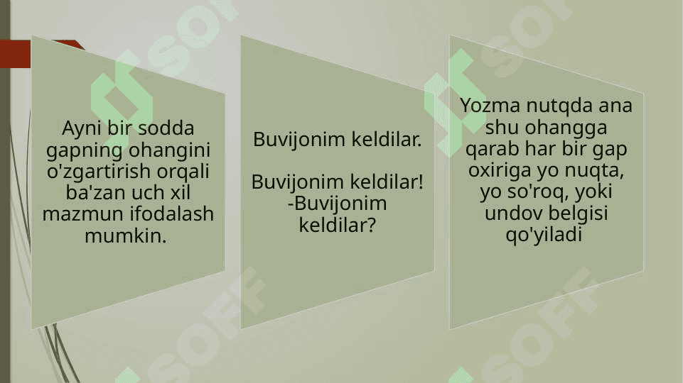 GAPNING IFOD MAQSADIGA KO'RA TURLARI 6