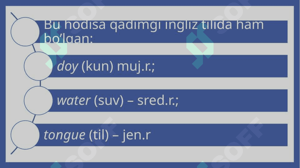 Grammatik ma'noni ifodalovchi vositalar 5