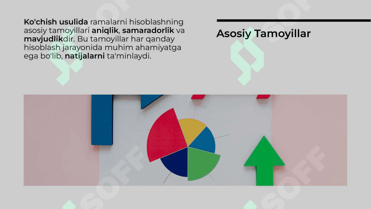 Ko'chish usulida ramalarni hisoblash 3