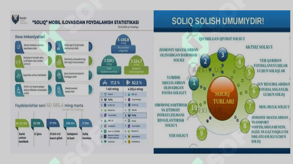 Soliq qarzi 8