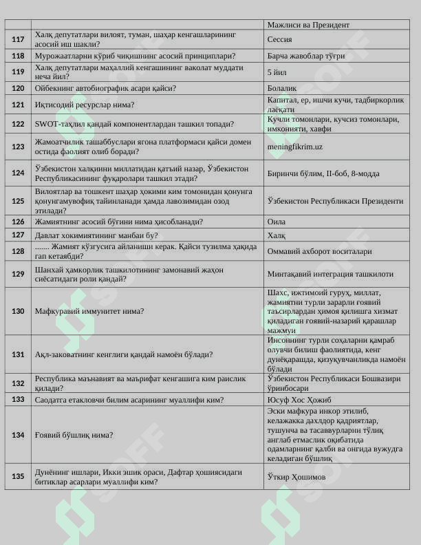 Argos savol javob .docx 7