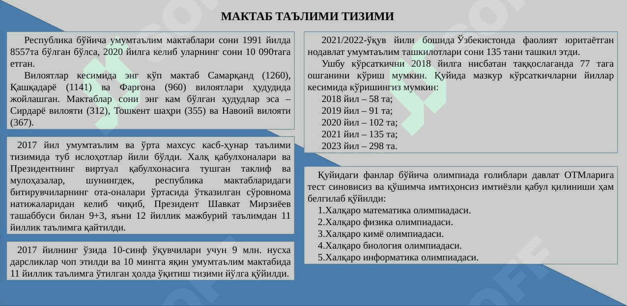 МАВЗУ. ЎЗБЕКИСТОН РЕСПУБЛИКАСИДА ТАЪЛИМ СОҲАСИДА АМАЛГА ОШИРИЛГАН ИСЛОҲОТЛАР 6