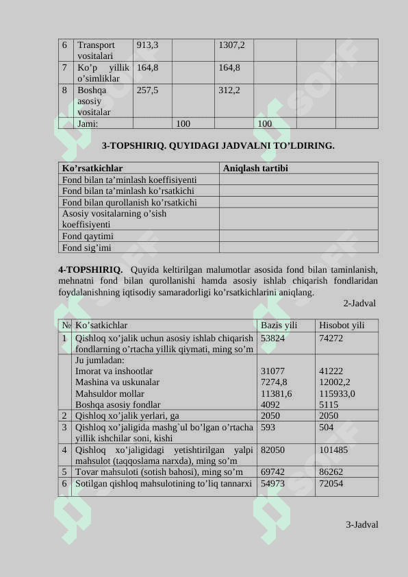 KORXONANING ASOSIY ISHLAB CHIQARISH VOSITALARI BILAN TA'MINLANGANLIK VA ULARDAN FOYDALANISH SAMARADORLIGINING TAHLILI 2