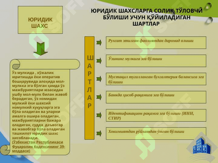 Фойда солиғи 8