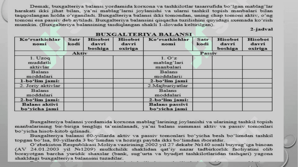 Buxgalteriya balansi  slayd 6