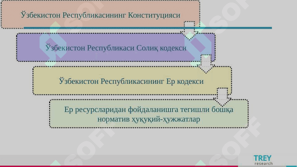 Ер солиғи 8