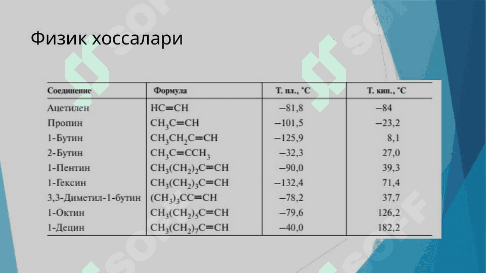 Алкинлар 7