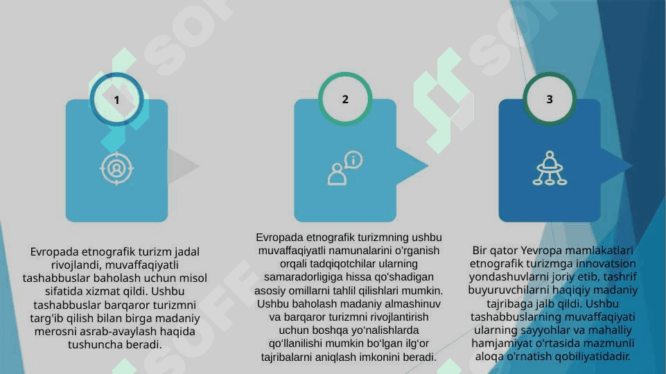 Etnografik turizmni rivojlantirishning Yevropa tajribasini baholash 8