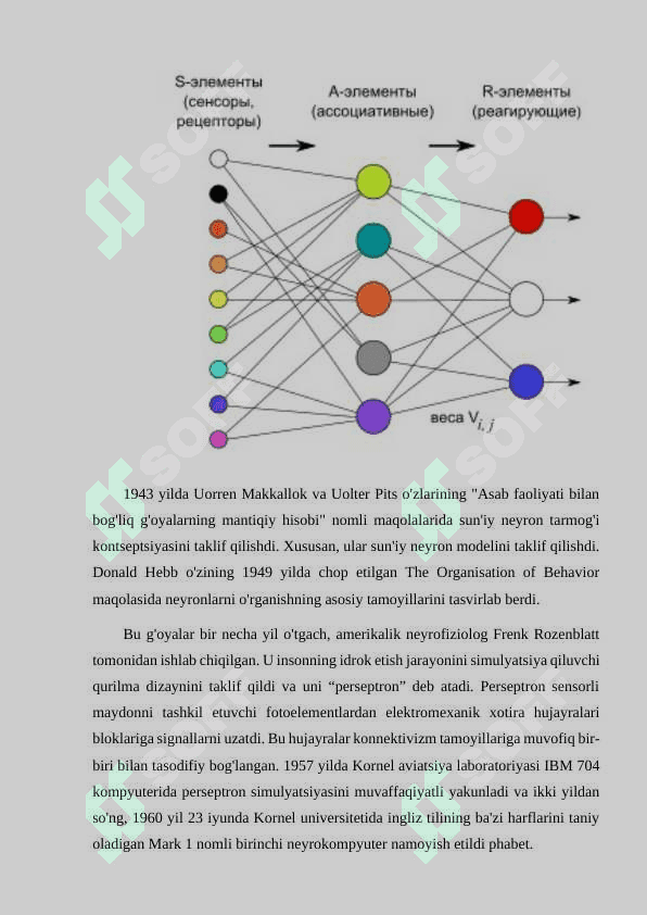 ENG SODDA PERSEPTRONLAR YORDAMIDA BASHORATLASH ALGORITMINI ISHLAB CHIQISH 4
