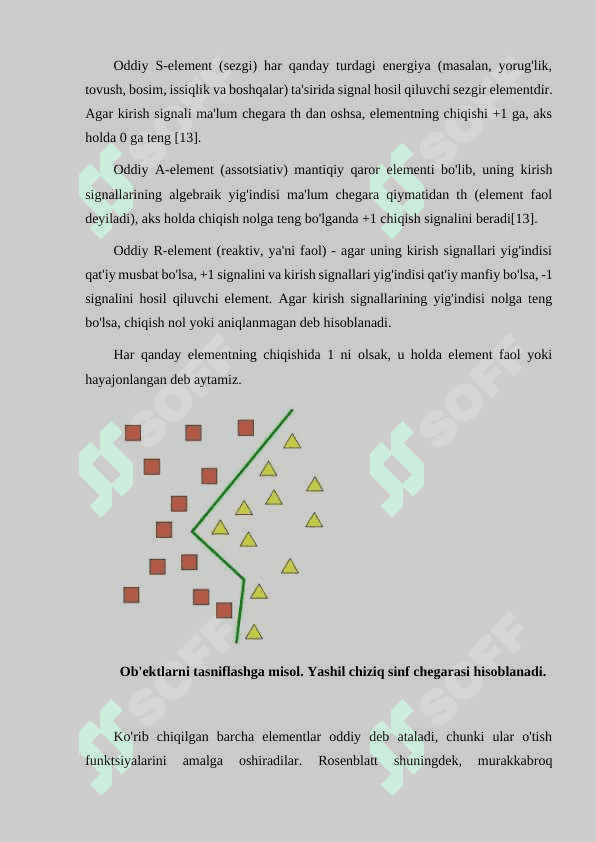 ENG SODDA PERSEPTRONLAR YORDAMIDA BASHORATLASH ALGORITMINI ISHLAB CHIQISH 7