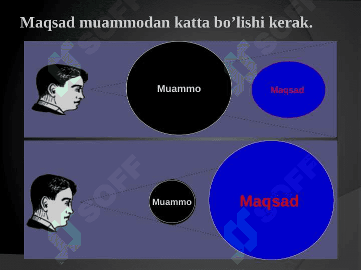 MUVOFFAQIYATLI  INSON BO’LISH TEXNOLOGIYASI 4