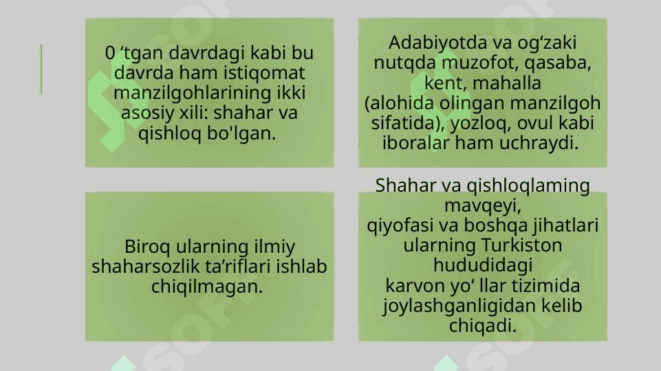 Oʻzbekiston xonliklar davrida shaharlar va shaharsozligi 5