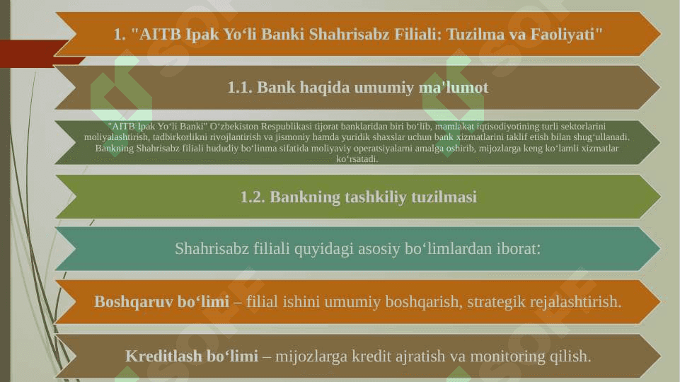 Qashqadaryo viloyati Shahrisabz shahar AITB IPAK YULI BANKI Shahrisabz filiali 5