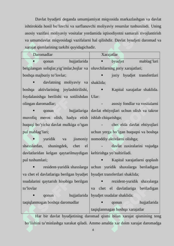 Oʻzbekiston Respublikasida davlat byudjeti va byudjet tizimining rivojlanish tarixi 6