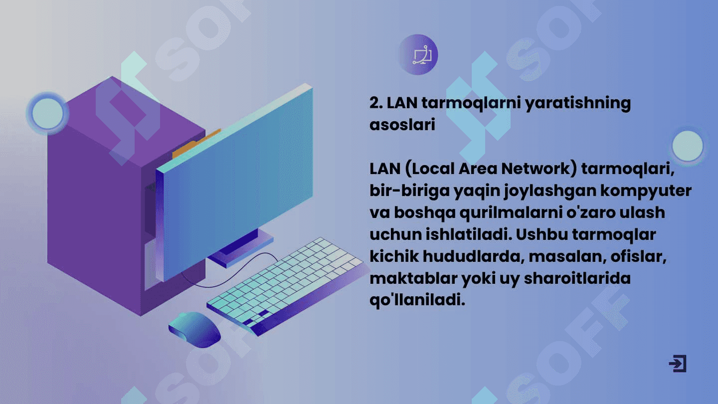 SISKO PAKET
TRASER DASTURIDA LAN
VA VLAN TARMOQ HOSIL
QILISHNI 4