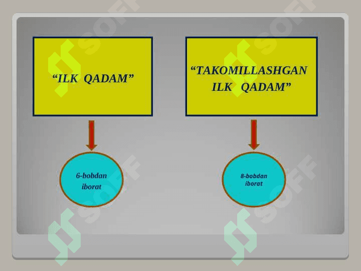ilk qadam 3