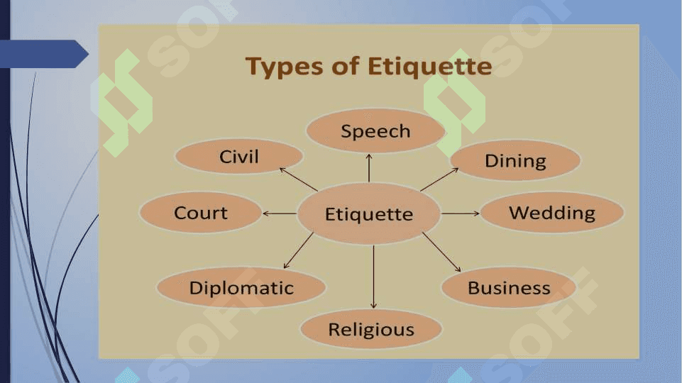 WHAT IS ETIQUETTE? 4