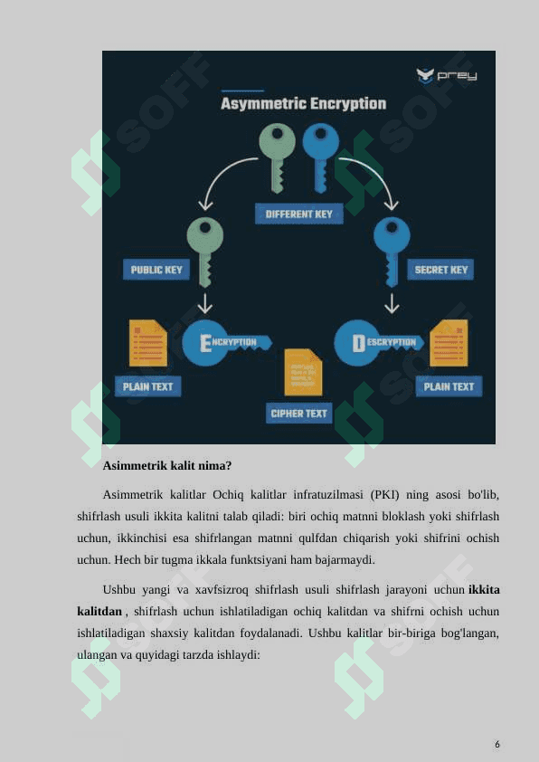 Ma'lumotlar shifrlash usullari va algoritmlari 7