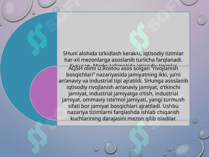 IQTISODIY TARAQQIYOT, IQTISODIY O’SISH VA MILLIY BOYLIK 4
