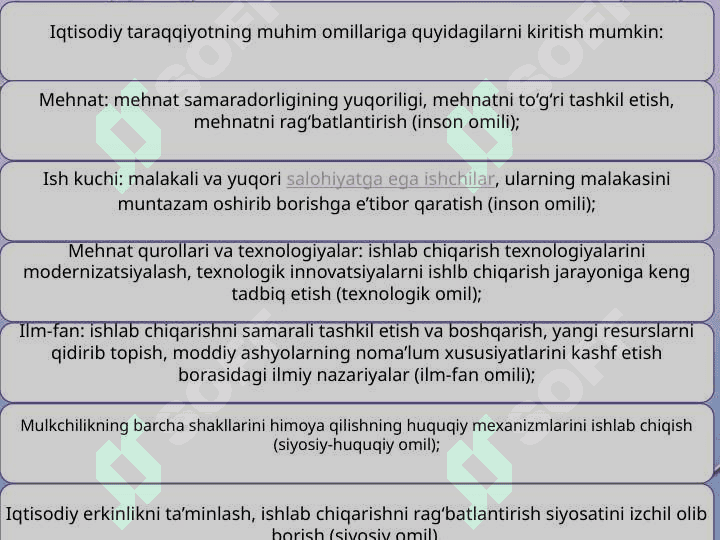 IQTISODIY TARAQQIYOT, IQTISODIY O’SISH VA MILLIY BOYLIK 6