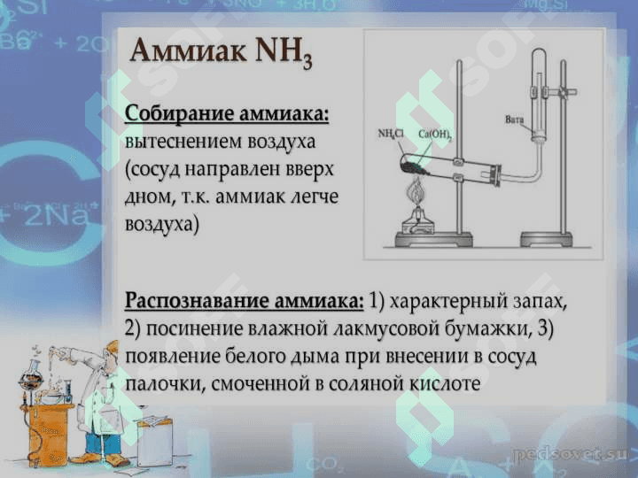 Аммиак 8