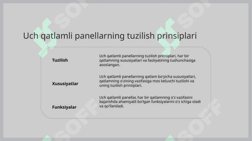Uch qatlamli devorbop panellar ishlab chiqarish 3
