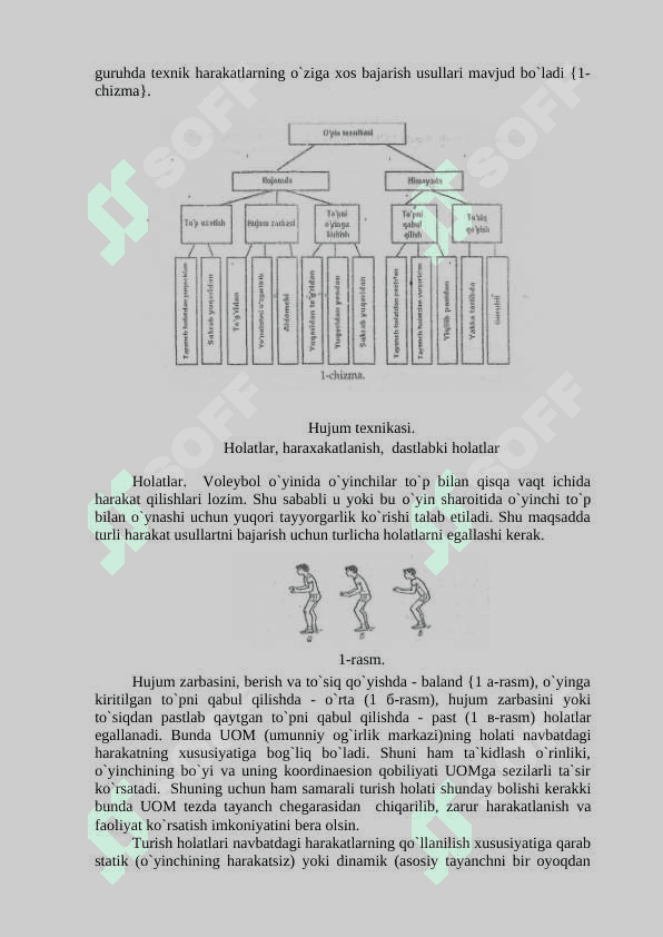 Voleybol musobaqa qoidalari bo'yicha musobaqa nizomi va chiqib ketish tizimi tuzish 6