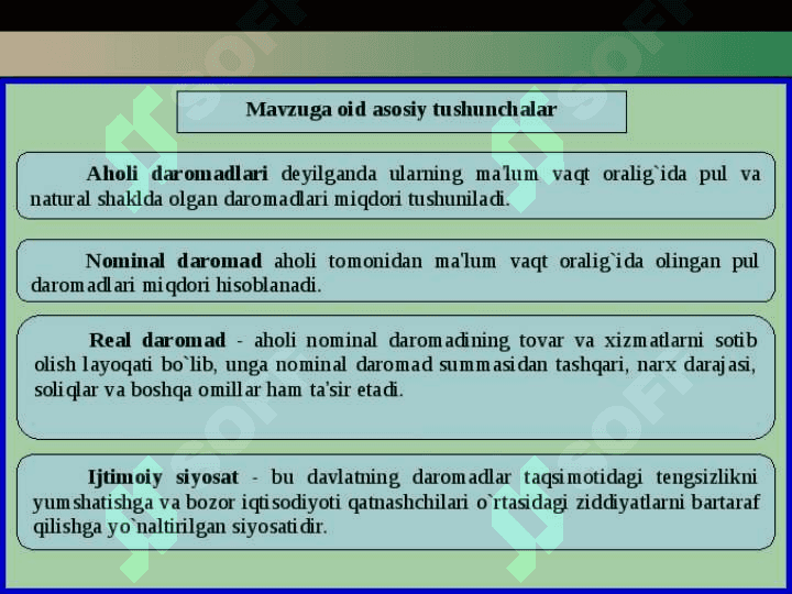 Aholi daromadlari va davlatningijtimoiy siyosati 2