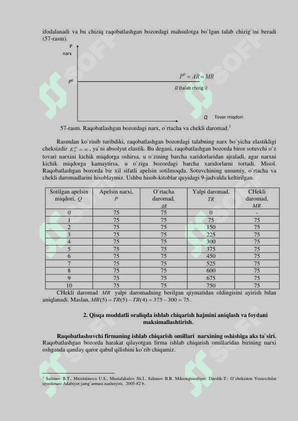 Raqobatlashgan bozorlardagi firmalar faoliyati 2