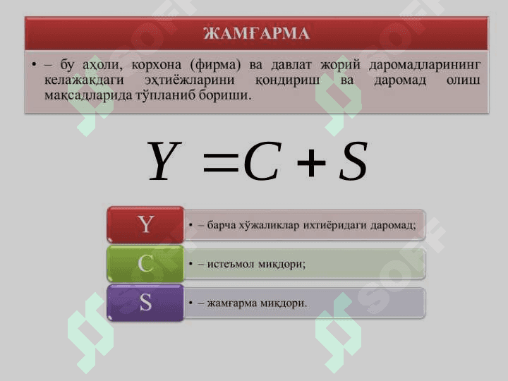 ISTE’MOL SARFLARI VA JAMG‘ARMA. INVESTITSIYALAR VA INVESTITSION SIYOSAT 5