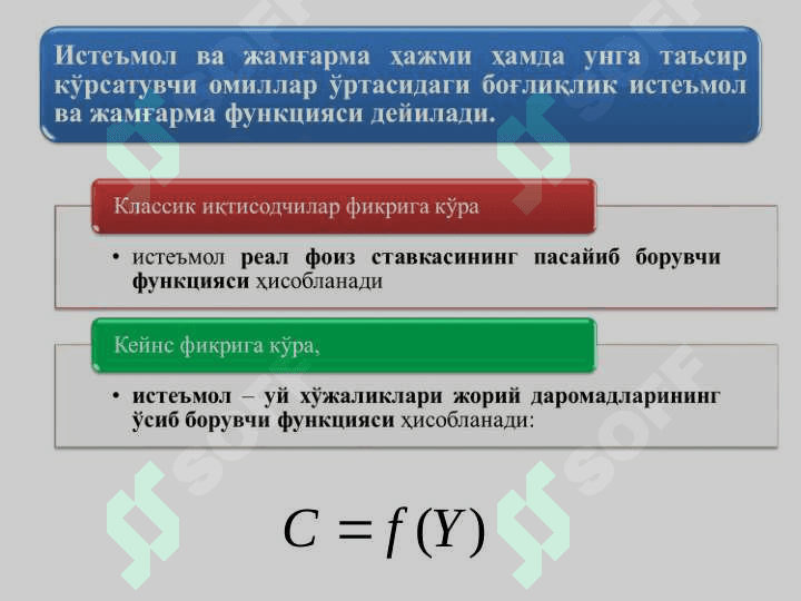 ISTE’MOL SARFLARI VA JAMG‘ARMA. INVESTITSIYALAR VA INVESTITSION SIYOSAT 6