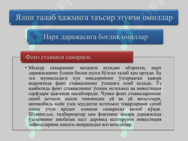 Yalpi ichki mahsulot va uni hisoblash usullari. Yalpi talab va Yalpi taklif 7