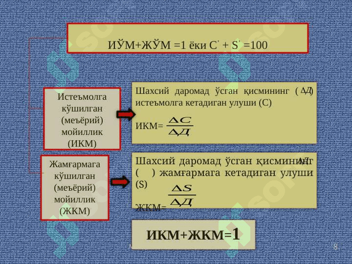 Истеъмол, жамғарма ва инвестициялар 8