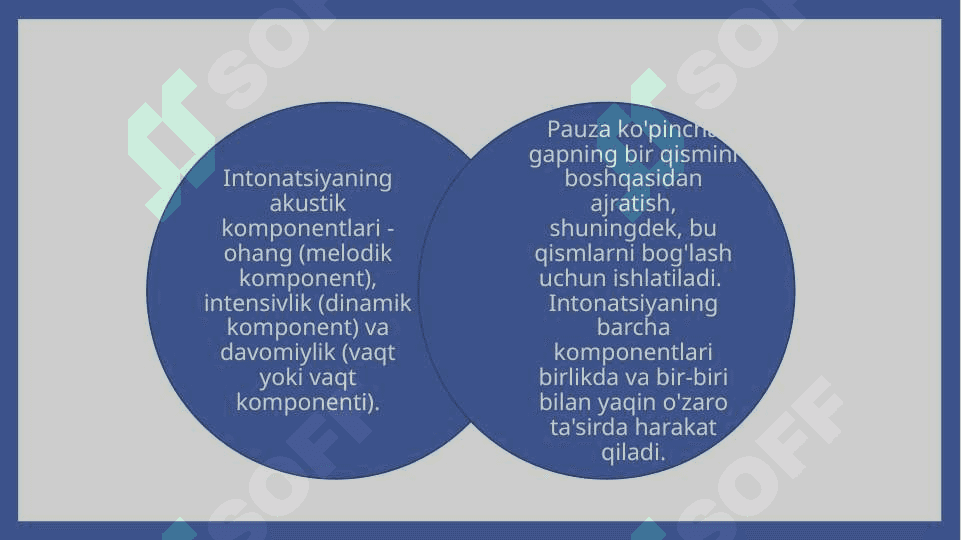 Nutq tovushlarining fizik-akustik hususiyatlari 5