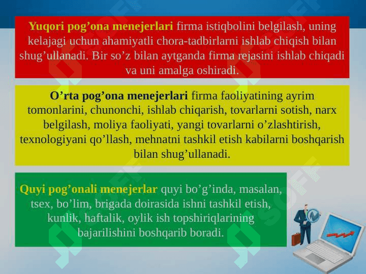 Zamonaviy boshqaruvda raxbarlik-menejer et 5