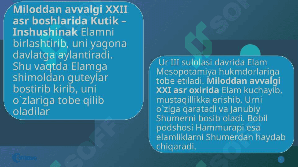 ELAM VA MIDIYA DAVLATLARI 6