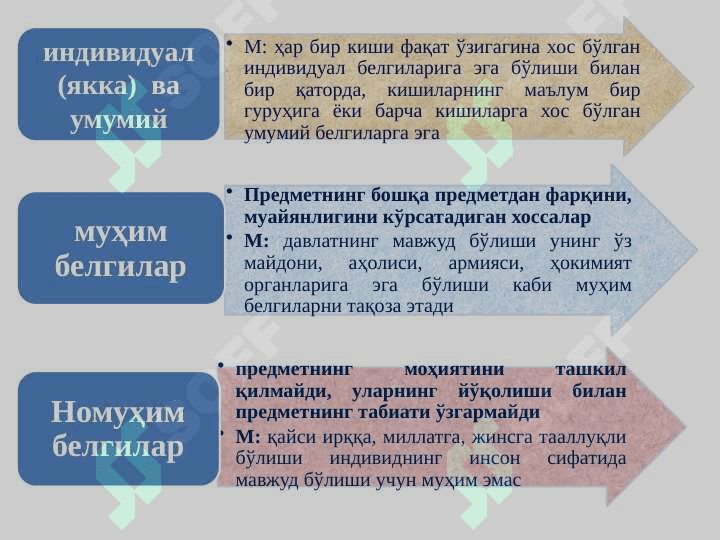 tafakkur xususiyatlari 3